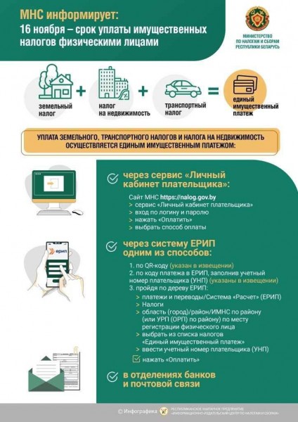 Уплата имущественного налога