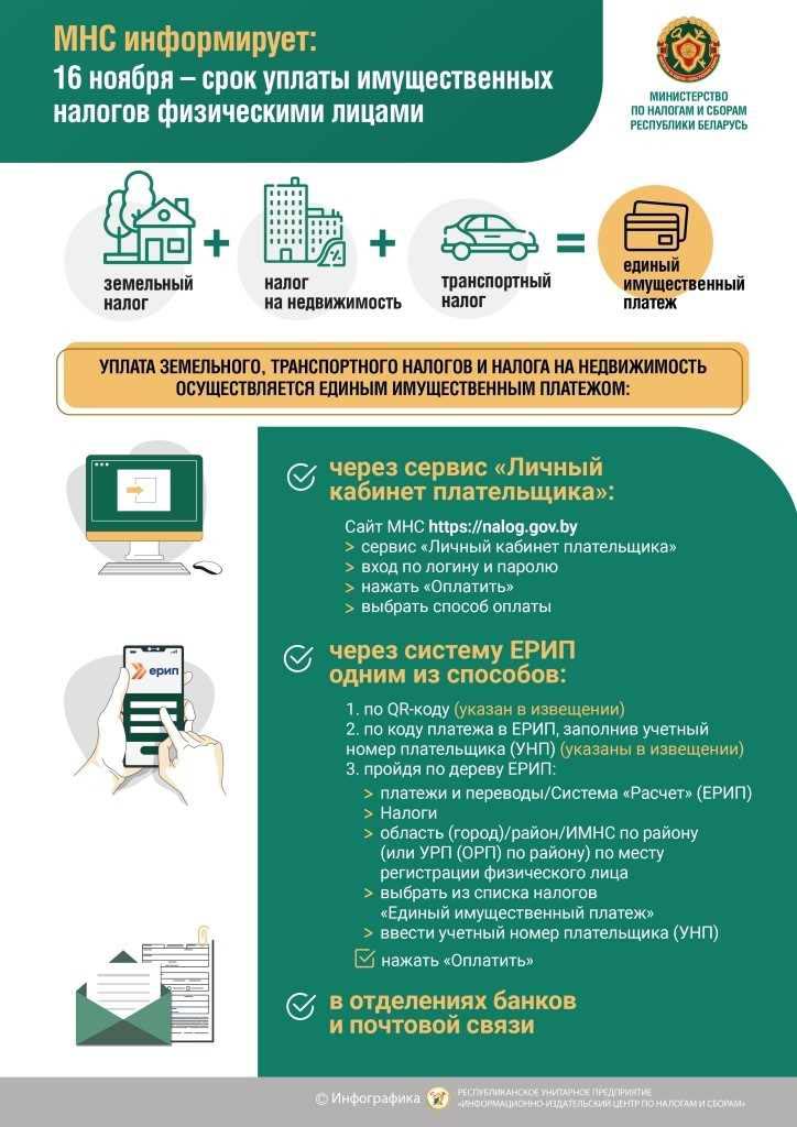 Уплата имущественного налога